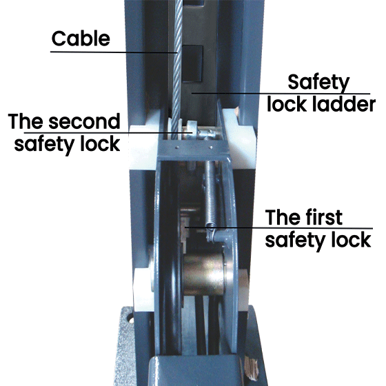AMGO® Hydraulics 407-P Four Post Parking Lift