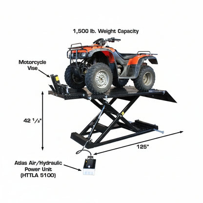 Atlas Hi-Rise 1500 Motorcycle/ATV 1,500 lb. Capacity Lift