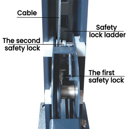 AMGO® Hydraulics 408-HP 8,000 lb Four Post Parking Lift